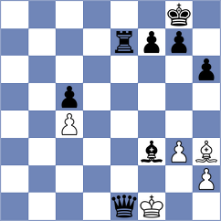 Gavrilov - Nigalidze (chess.com INT, 2024)