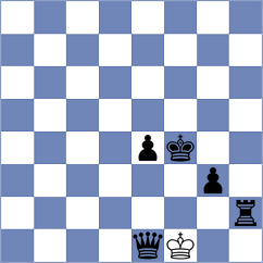 Sung - Sriram (Hong Kong HKG, 2024)