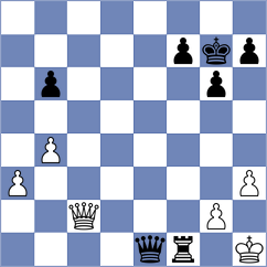 Caldero Lesan - Gonzalez Alonso (Barcelona ESP, 2022)