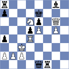 Raurell Bernada - Hoensch (Olot, 1992)