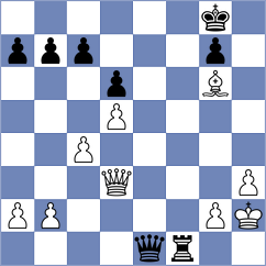 Cherepov - Sosa (chess.com INT, 2024)