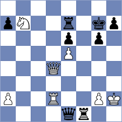 Jakubowski - Domingo Nunez (chess.com INT, 2022)