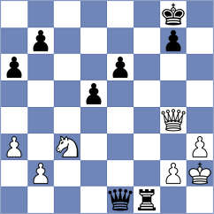 Panda - Harish (chess.com INT, 2024)