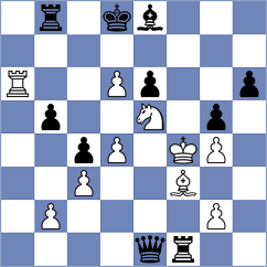 Tymrakiewicz - Lakshmi (chess.com INT, 2024)