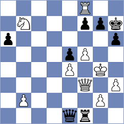 Navarro - Aukhatov (chess.com INT, 2024)