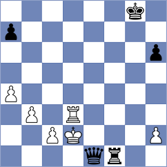 Ser - Guliev (chess.com INT, 2024)