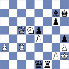 Chen - Pranav (Biel SUI, 2025)
