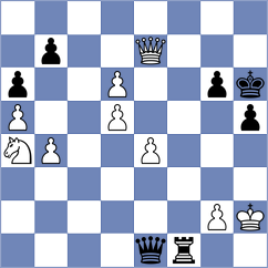 Bykov - Akobian (chess.com INT, 2024)