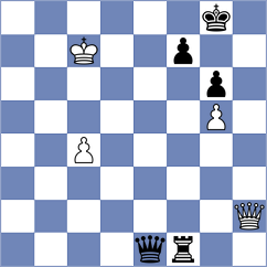 Sahib - Yagupov (chess.com INT, 2024)