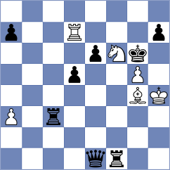 Shubenkova - Divya (chess.com INT, 2022)