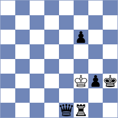 Shtyka - Halvax (chess.com INT, 2022)
