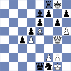 Wilk - Drygalov (chess.com INT, 2023)