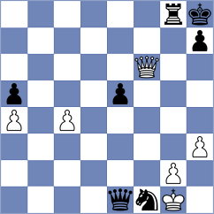 Mohammed - Yussof (Chess.com INT, 2020)