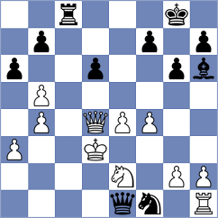 Werner - Laske (Germany, 1995)