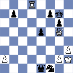 Chirilov - Lin (New York USA, 2025)
