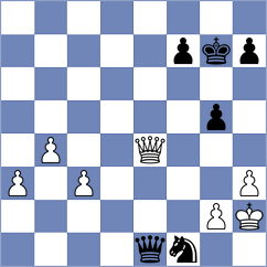 Sairam - Hernandez Bermudez (chess.com INT, 2025)