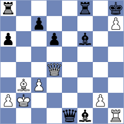 Molai Nasab - Jafari Mohammad Abad (Chess.com INT, 2021)
