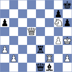 Rorrer - Golubenko (chess.com INT, 2022)