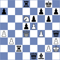 Loya Ibarra - Brozynski (chess.com INT, 2025)