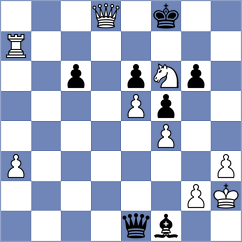Motylev - Krjukova (Chess.com INT, 2020)