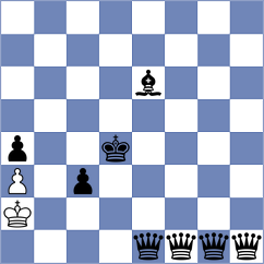 Duarte Cramer - Hasangatin (chess.com INT, 2025)