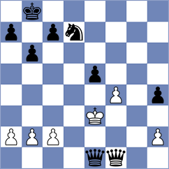 Maurizi - De Castro Vidal (Valladolid, 1987)