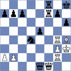 Locci - Musat (chess.com INT, 2022)
