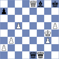 Adewumi - Yagupov (chess.com INT, 2024)