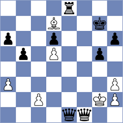 Dofek - Svoboda (Chess.com INT, 2021)