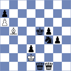 Han - Buscar (chess.com INT, 2023)