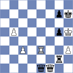 Novikova - Hoffmann (chess.com INT, 2023)