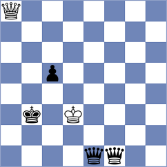 Di Nicolantonio - Golizadeh (chess.com INT, 2023)