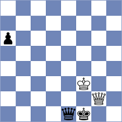 Chabris - Semjonovs (Chess.com INT, 2019)