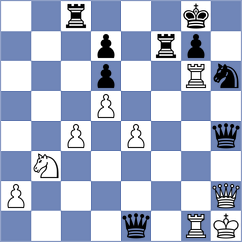 Pujari - Marochkina (FIDE Online Arena INT, 2024)
