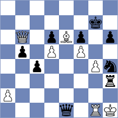 Mitrabha - Sattarov (chess.com INT, 2023)