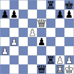 Blanco Diez - Hajiyev (chess.com INT, 2023)