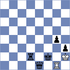Maglioni - Tikhonov (chess.com INT, 2025)