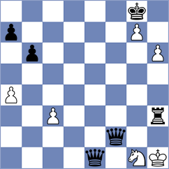 Rios Escobar - Zlatanovic (chess.com INT, 2022)