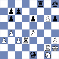 Pranav - Shevchenko (chess.com INT, 2024)