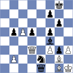 Ansat - Keymer (chess.com INT, 2025)