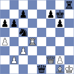 Gbiorczyk - Kozak (chess.com INT, 2024)