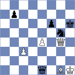Shubin - Sjugirov (Sochi RUS, 2025)