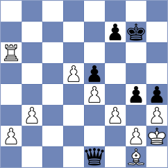 Drkulec - Becker (Kitchener, 2011)