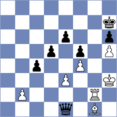 Stavrev - Trichkov (Borovetz, 2008)