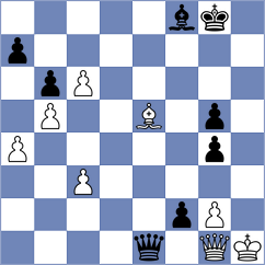 Djordjevic - Yanev (Chess.com INT, 2020)