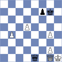 Rahul - Ganguly (Chess.com INT, 2020)