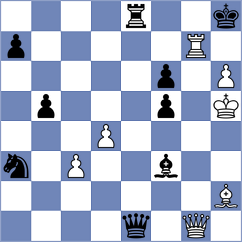 Viswanath - Lubtschenko (Perth, 2004)