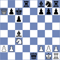 Richard - Dubois (Europe Echecs INT, 2021)