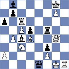 Beulen - Bogoevski (chess.com INT, 2025)