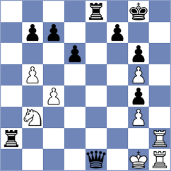 Kornyukov - Mazurkiewicz (chess.com INT, 2023)